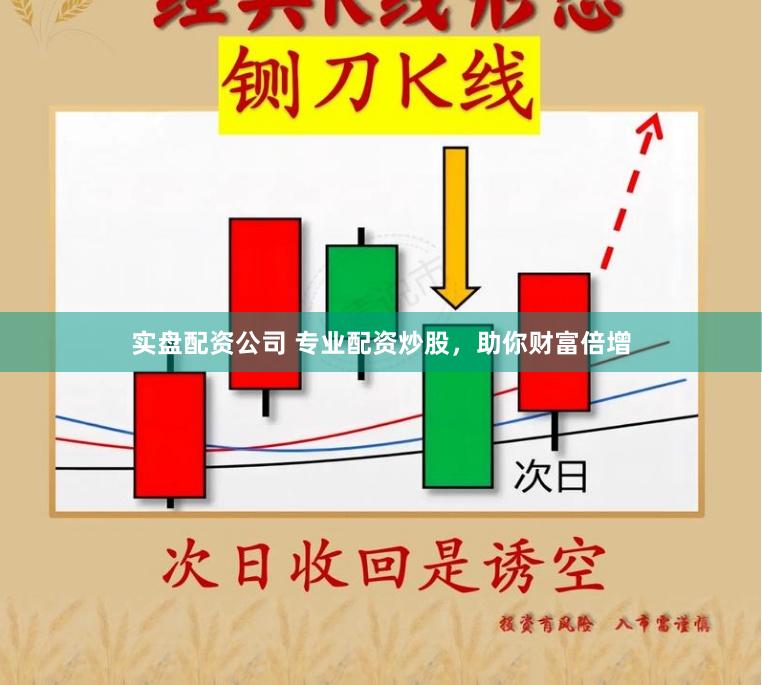 實盤配資公司 專業配資炒股,助你財富倍增